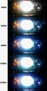 What Colour HID Kit To Get