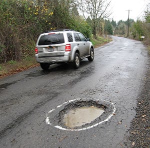Avoiding Potholes
