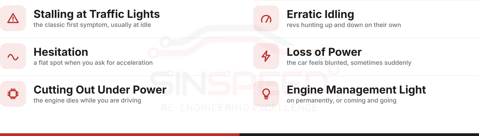 Checklist of six signs a Nissan Micra K11 or K12 throttle body is failing: stalling at traffic lights, erratic idling, hesitation, loss of power, cutting out under power, and engine management light