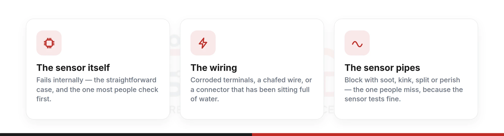 Three causes of a false differential pressure reading behind P2452 and P2453: the sensor itself, the wiring, or the sensor pipes blocking, kinking, splitting or perishing