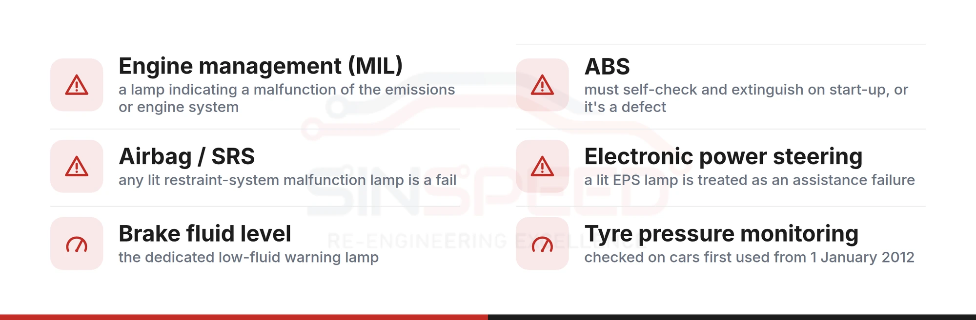 Checklist of dashboard warning lights that are MOT defects: engine management, ABS, airbag/SRS, electronic power steering, brake fluid level, tyre pressure monitoring