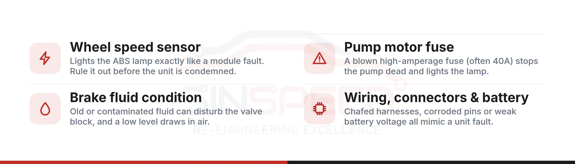 Simpler causes to rule out before condemning an ABS pump or module: a wheel speed sensor, a blown high-amperage pump motor fuse, brake fluid condition, and wiring, connectors or weak battery voltage.