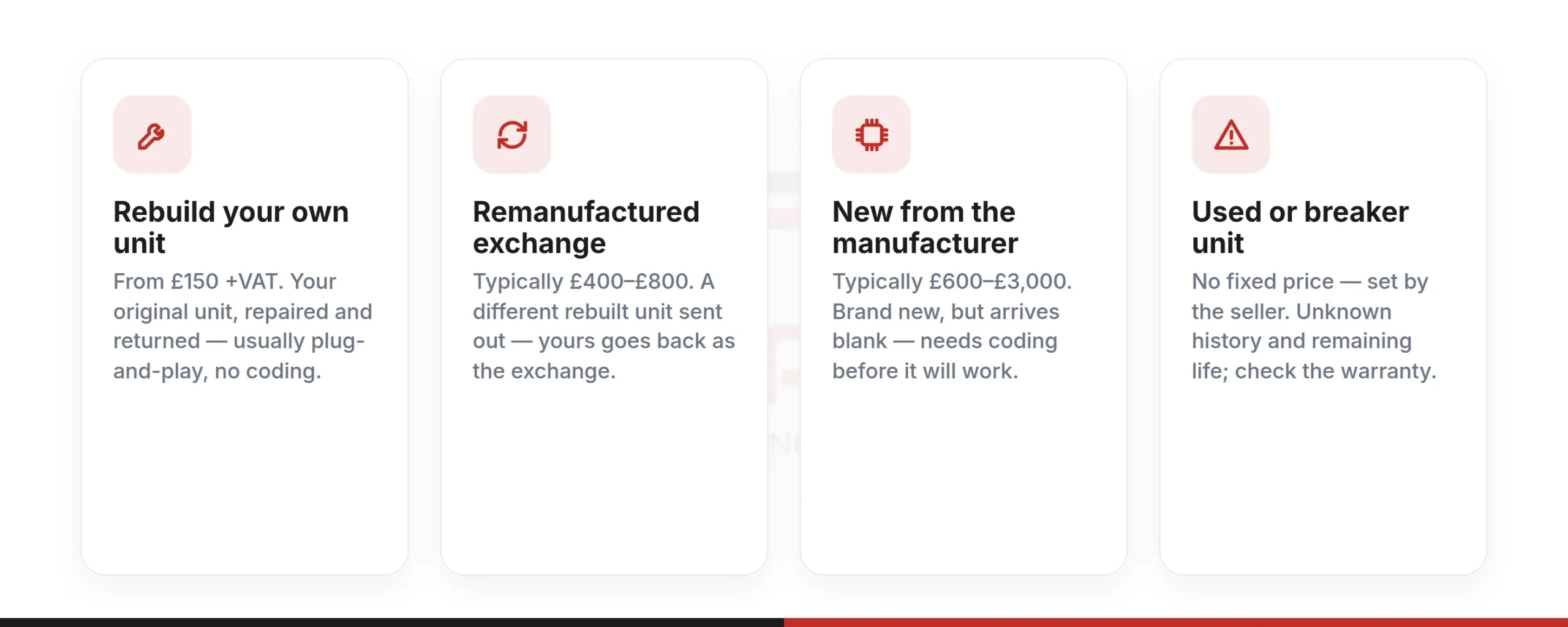 The four routes for a failed ABS pump or module in the UK: rebuilding your own unit from £150 +VAT, a remanufactured exchange at typically £400 to £800, a new unit from the manufacturer at typically £600 to £3,000, and a used or breaker unit with no fixed price.