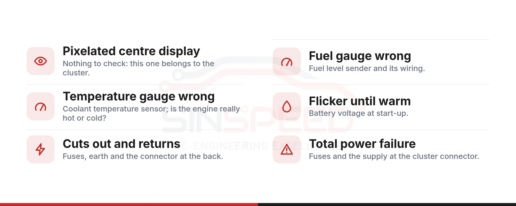 Checklist of Audi A3 and S3 instrument cluster faults and what to check on the car first