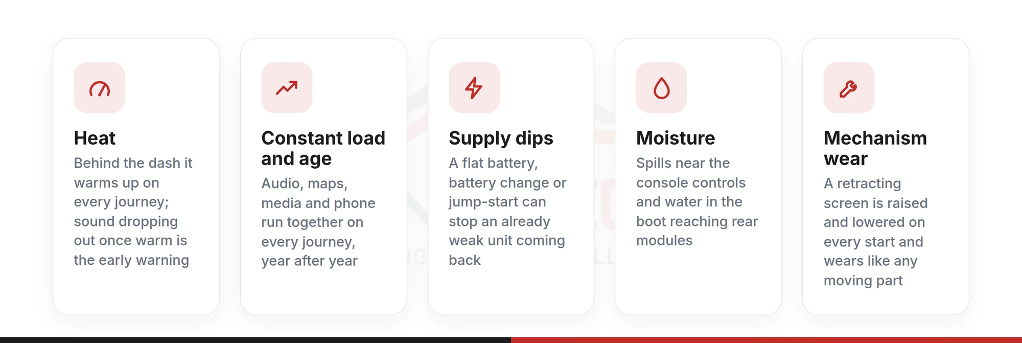What wears out an Audi MMI navigation unit: heat, constant load and age, supply dips, moisture and screen mechanism wear