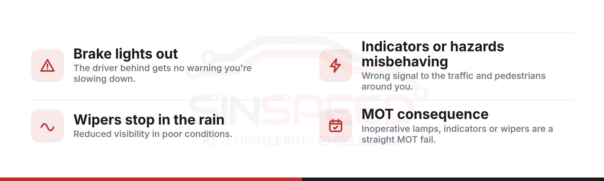 Checklist of road-safety-critical BCM symptoms: brake lights out, indicators or hazards misbehaving, wipers stopping in the rain, and the MOT consequence