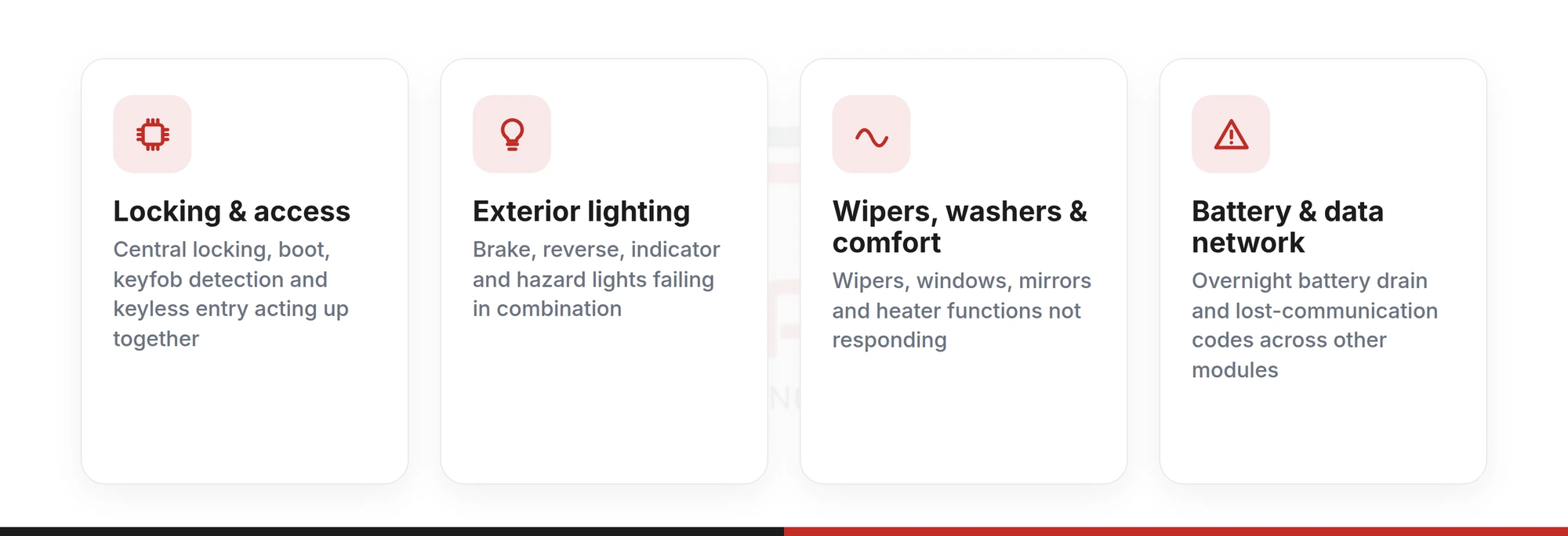 Four BCM symptom groups: locking and access, exterior lighting, wipers and comfort, and battery or data-network faults