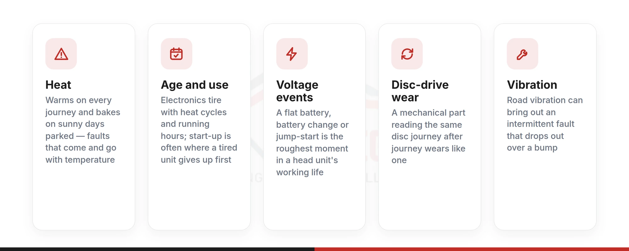 Five common causes of BMW iDrive failure: heat, age and use, voltage events, disc-drive wear, vibration