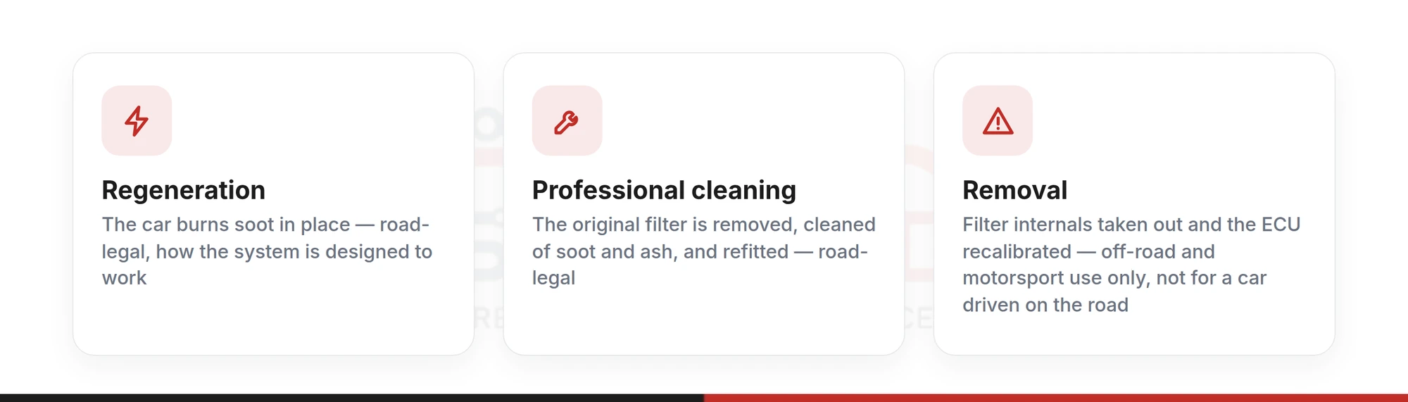 Three cards comparing DPF regeneration, professional cleaning and removal
