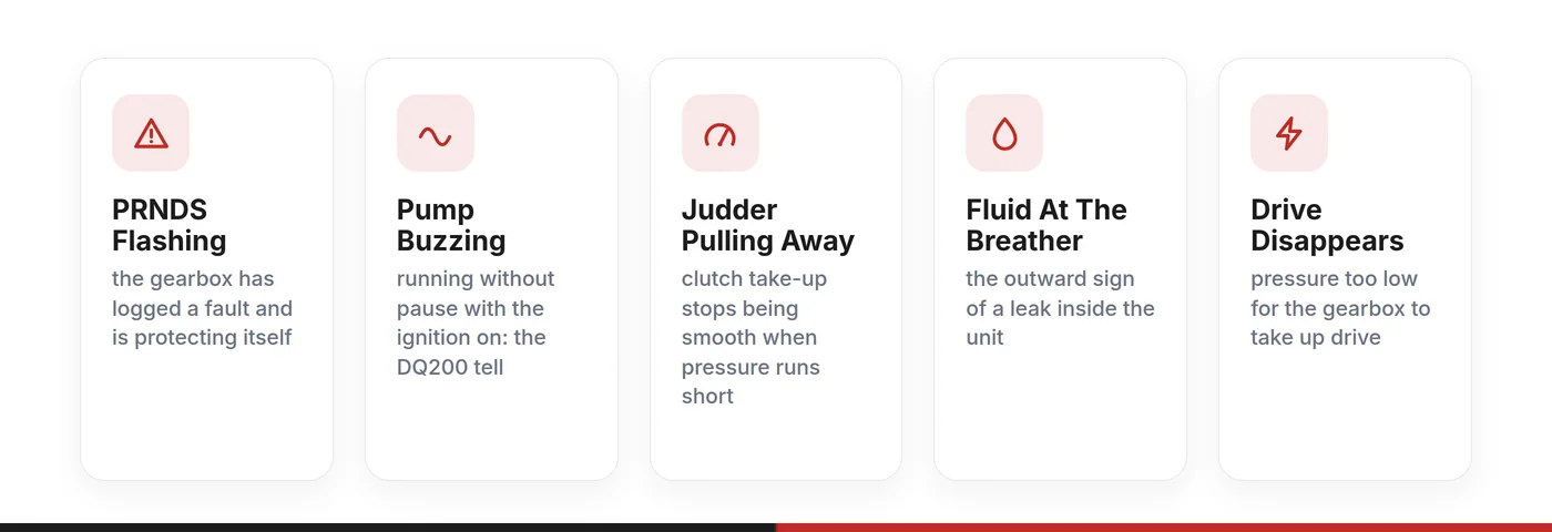 Five DQ200 warning signs: a flashing PRNDS display, a pump that buzzes without pause, judder pulling away, fluid at the gearbox breather, and drive disappearing