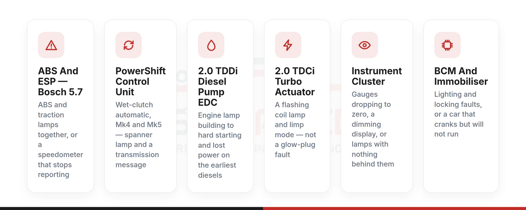 Six Ford Mondeo electronic modules that can trigger a warning lamp: ABS and ESP, PowerShift control unit, TDDi diesel pump EDC, TDCi turbo actuator, instrument cluster, and BCM and immobiliser