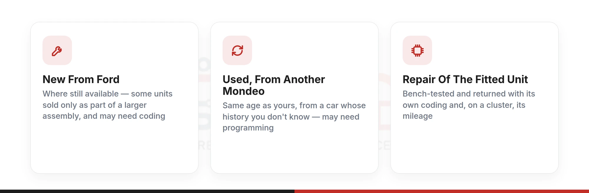 Three options for a failed Ford Mondeo electronic unit compared: new from Ford, used from another Mondeo, and repair of the unit already fitted