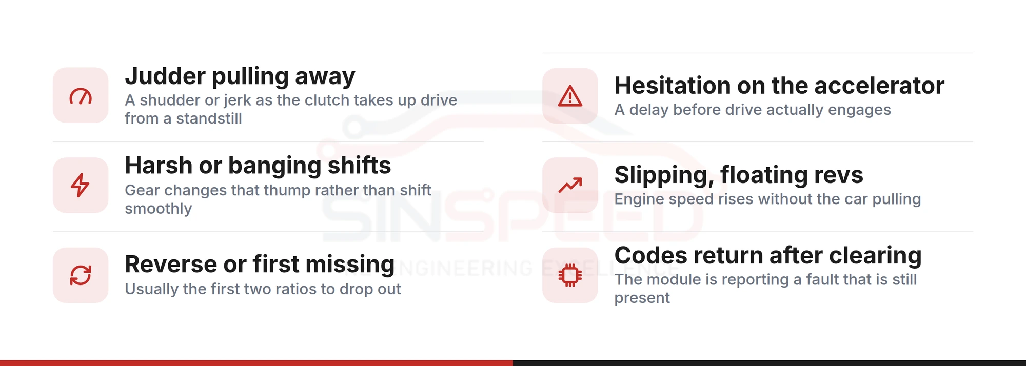 Checklist of six shared Ford PowerShift symptoms: judder pulling away, hesitation, harsh shifts, slipping, missing reverse or first gear, and codes returning