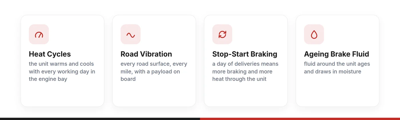 What wears out the Bosch 5.7 ABS unit on an Iveco Daily: heat cycles, road vibration, stop-start braking on delivery work, and ageing brake fluid