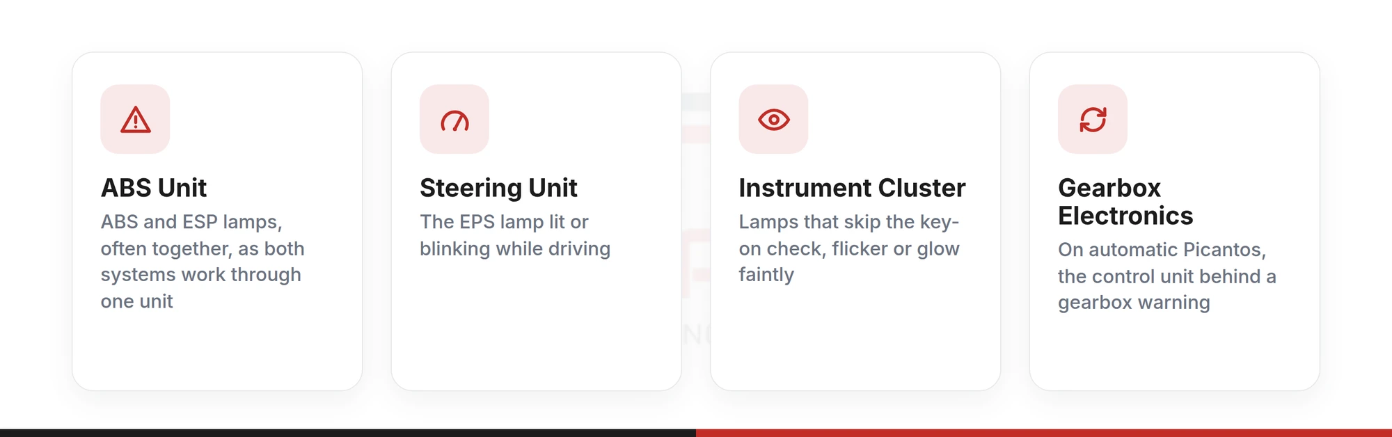 Four Kia Picanto units a warning lamp can lead back to: the ABS unit, the steering unit, the instrument cluster and the automatic gearbox electronics