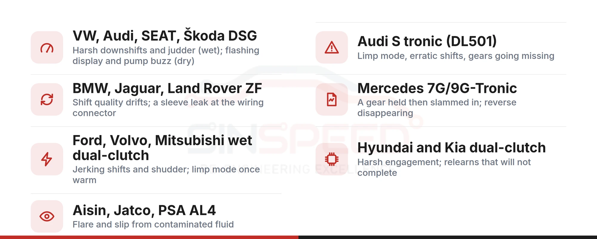 Mechatronic and transmission control unit fault signatures listed by gearbox family, from DSG to Aisin, ZF and PSA AL4
