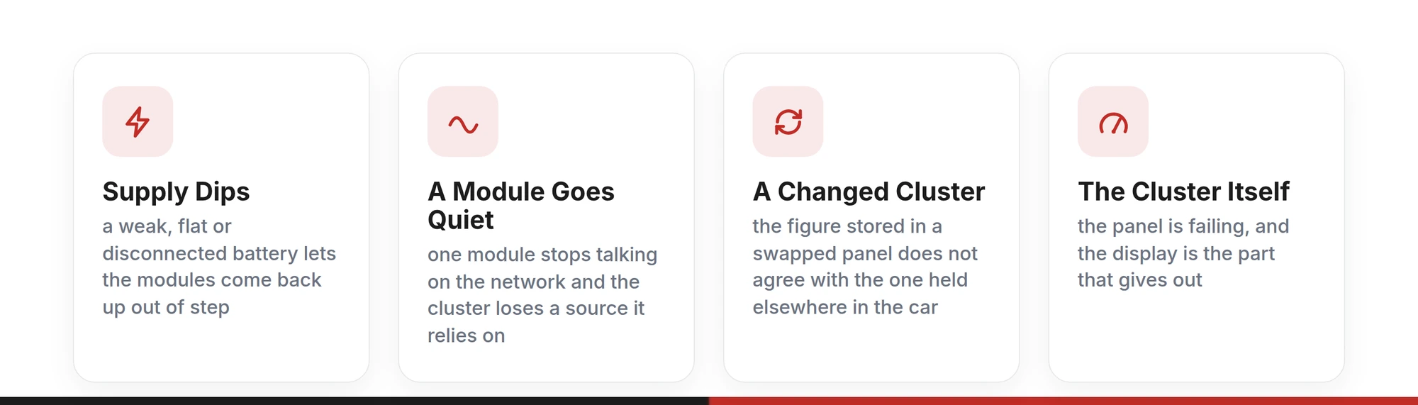 Four common reasons a Mercedes shows dashes instead of its mileage: a supply dip, a module going quiet on the network, a changed cluster, and the cluster itself failing