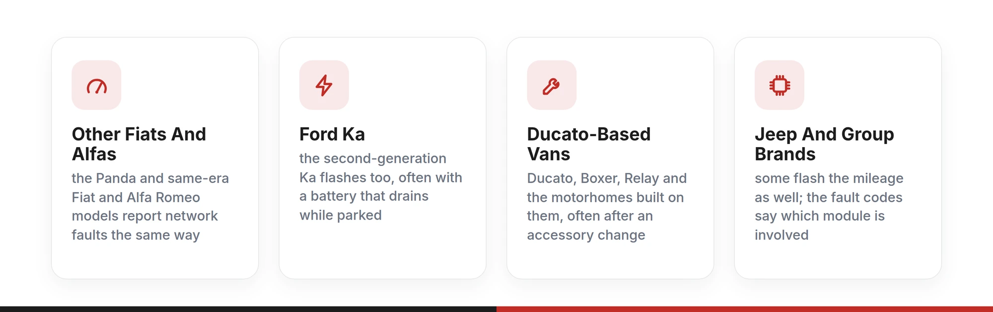 Other vehicles that flash the mileage: other Fiats and Alfa Romeos, the second-generation Ford Ka, Ducato, Boxer and Relay vans and motorhomes, and Jeep