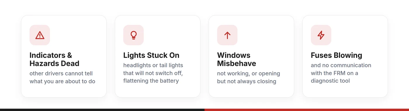 MINI Clubman footwell module fault signs: dead indicators and hazards, lights stuck on, windows misbehaving and fuses blowing