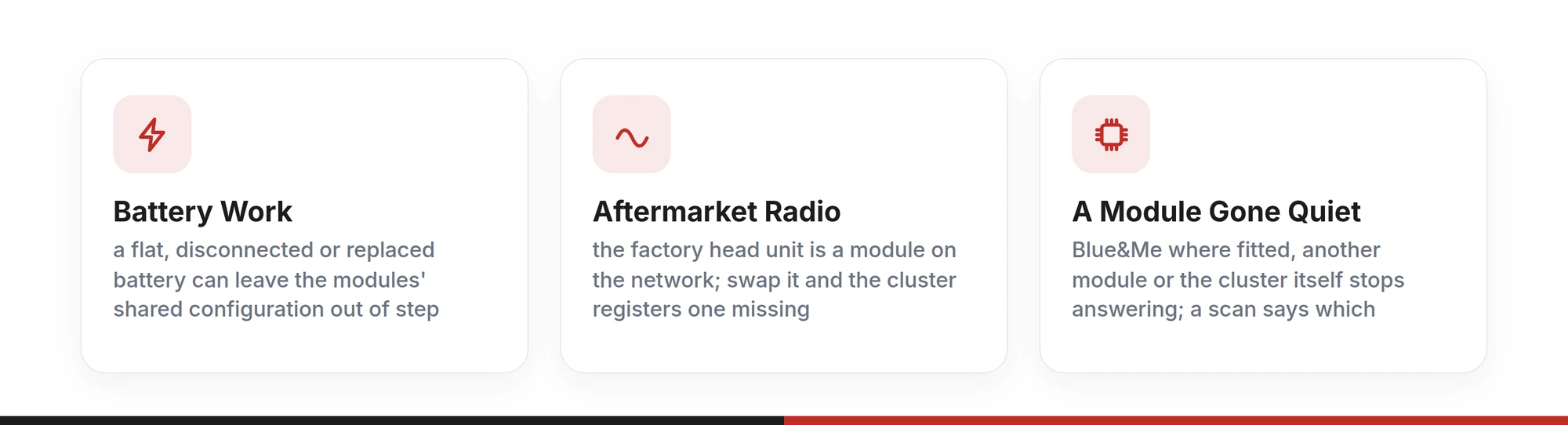 The three usual triggers for flashing mileage on a Fiat Panda: battery work, an aftermarket radio, and a module that has stopped answering on the network