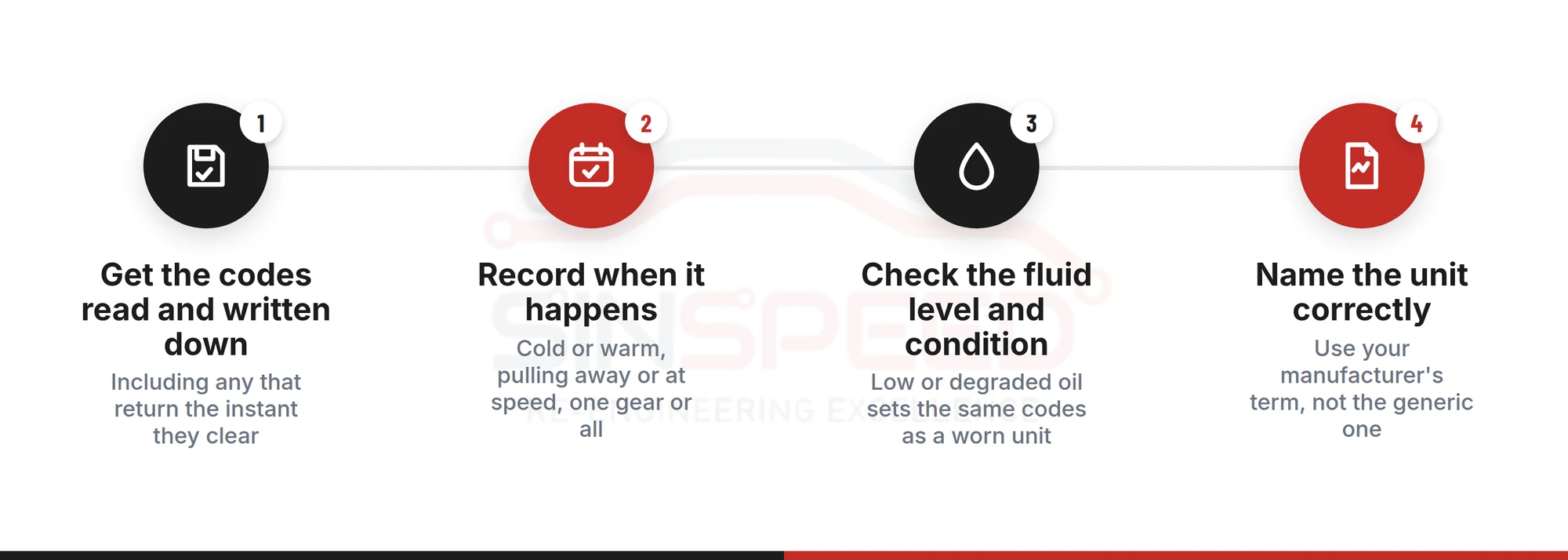 Four steps to take before accepting a gearbox quote: read the codes, record when the fault happens, check the fluid, name the unit correctly