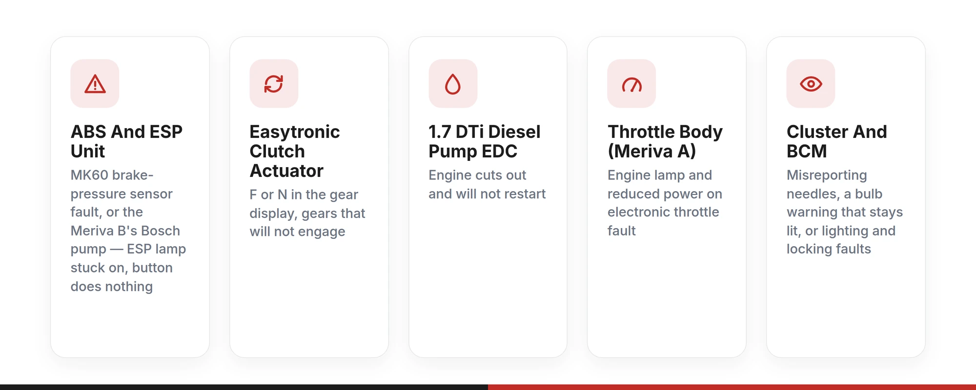 Five Vauxhall Meriva electronic units that can trigger a warning lamp: ABS and ESP unit, Easytronic clutch actuator, 1.7 DTi diesel pump EDC, throttle body on the Meriva A, and cluster and BCM