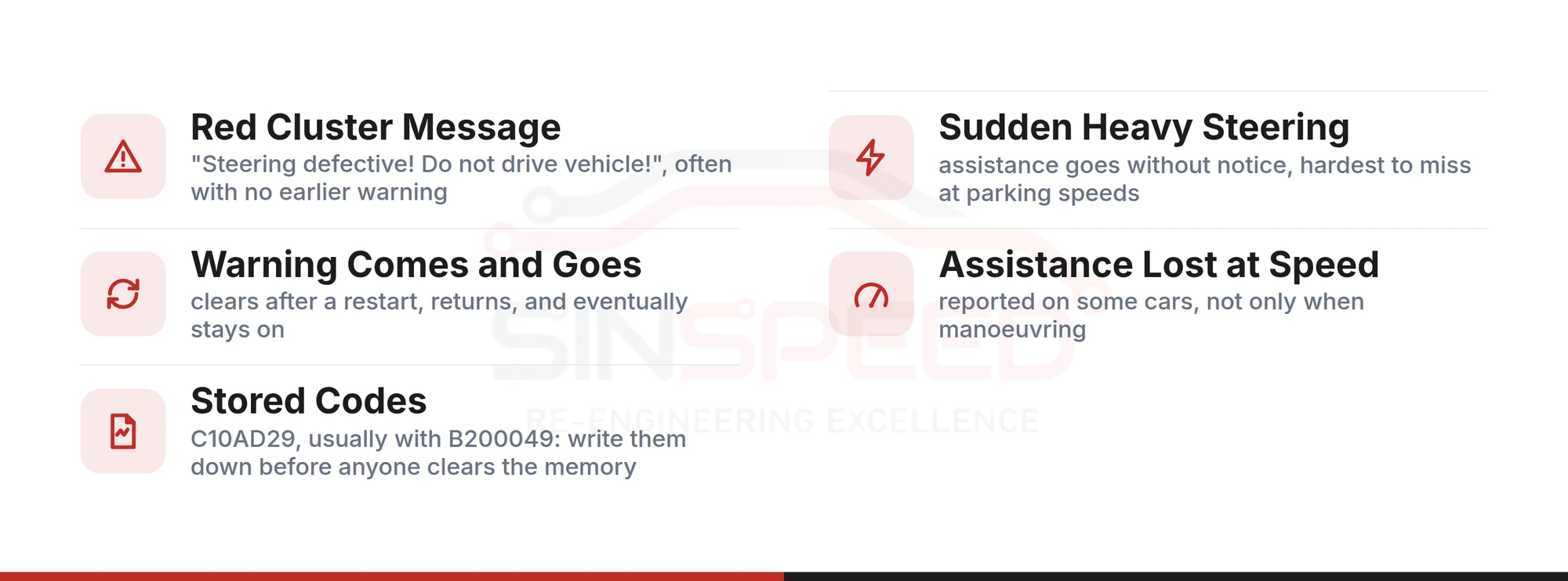 Checklist of signs that come with Audi fault code C10AD29: red steering warning, sudden heavy steering, intermittent warning, lost assistance at speed and stored codes