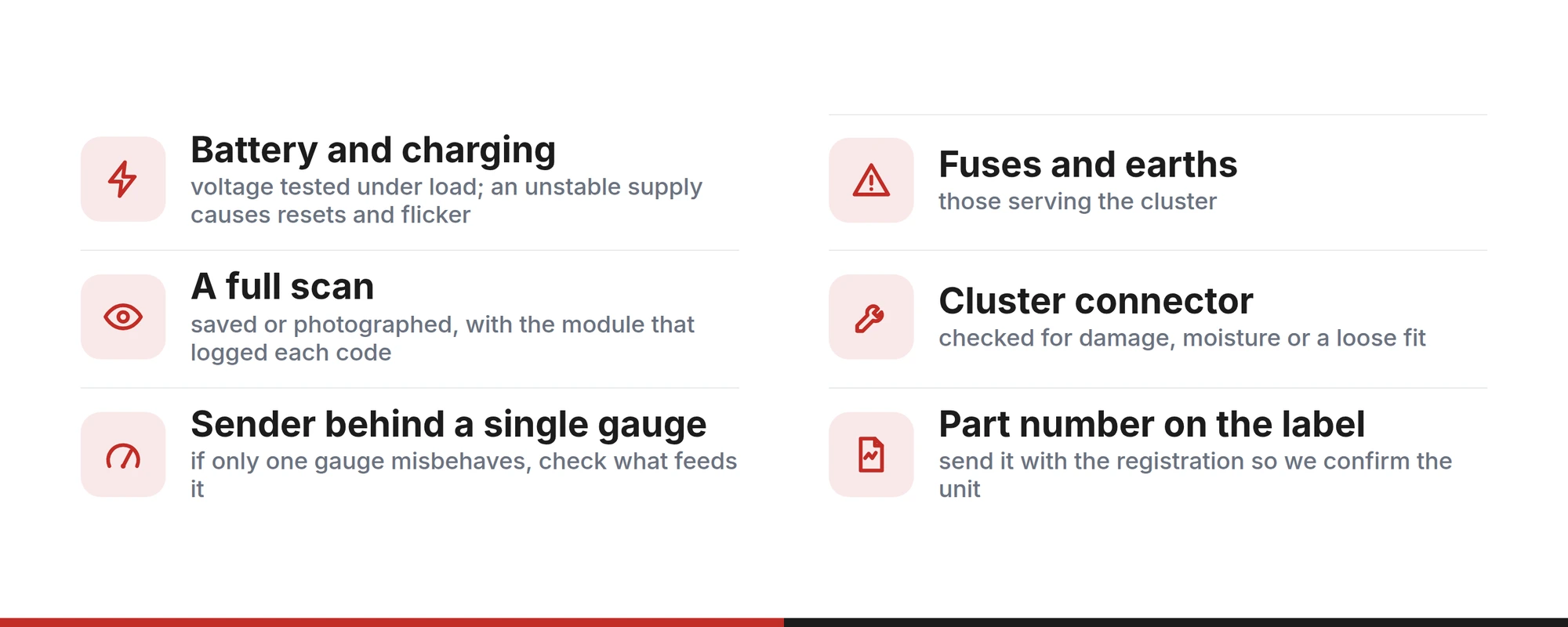 Checklist of six checks before removing a Land Rover Defender instrument cluster: battery, fuses and earths, scan, connector, single-gauge sender, part number