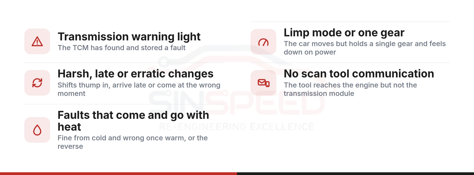 Checklist of Mazda 2 Skyactiv-Drive TCM symptoms: warning light, limp mode, harsh changes, no scan tool communication, heat-related faults
