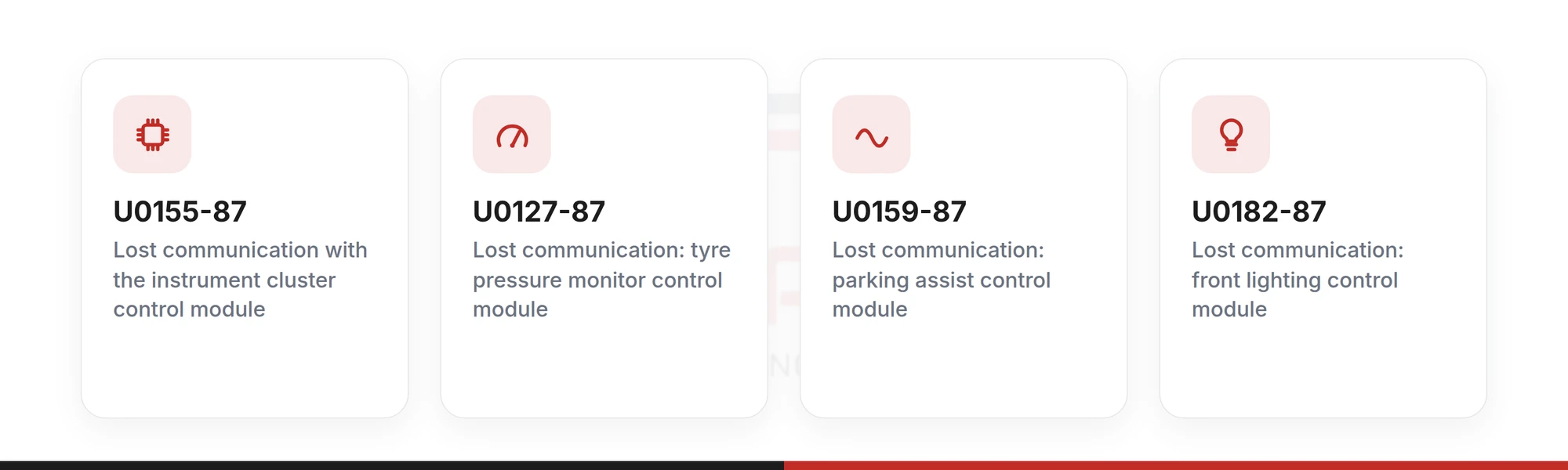 Range Rover instrument cluster lost-communication codes U0155-87, U0127-87, U0159-87 and U0182-87 and the modules they name