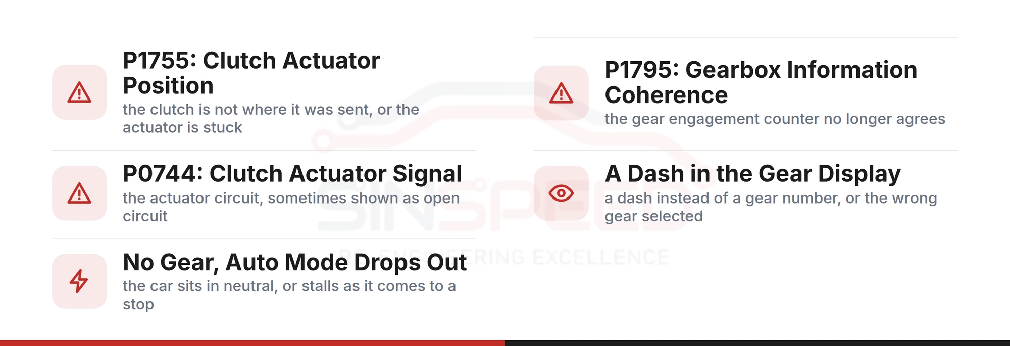 Citroen and Peugeot SensoDrive fault codes P1755, P1795 and P0744 with the signs to note: a dash in the gear display, no gear selected, stalling as the car stops