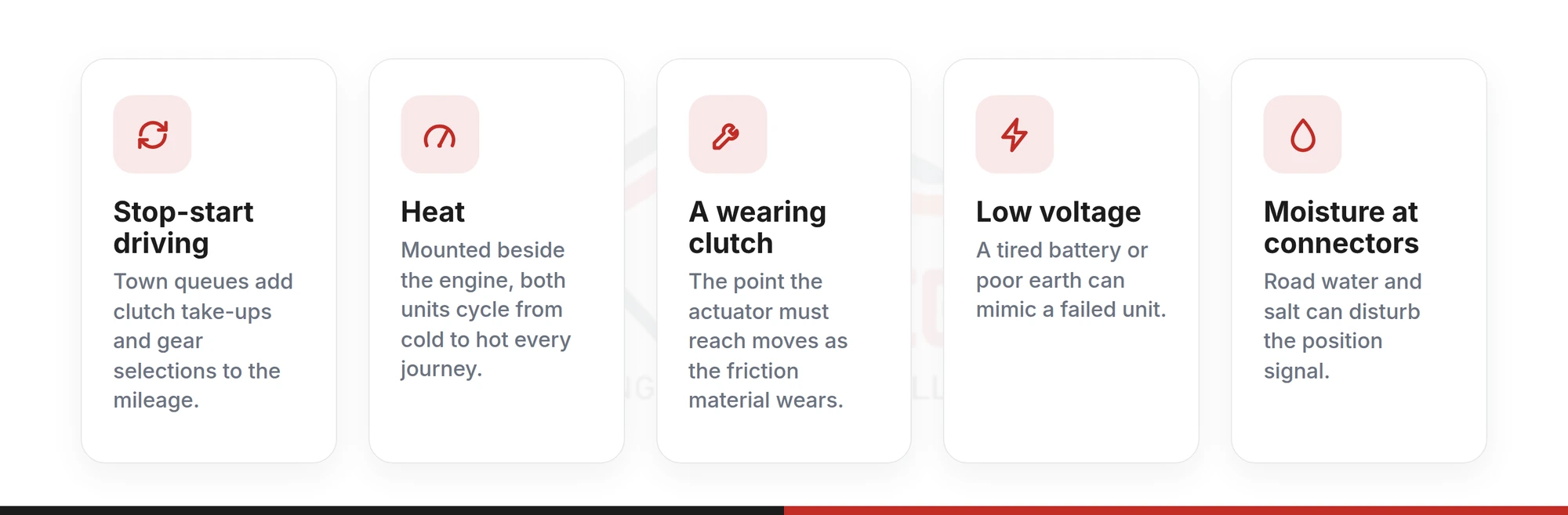 Five system-level causes of Toyota MMT actuator failure: stop-start driving, heat, a wearing clutch, low voltage and moisture at connectors