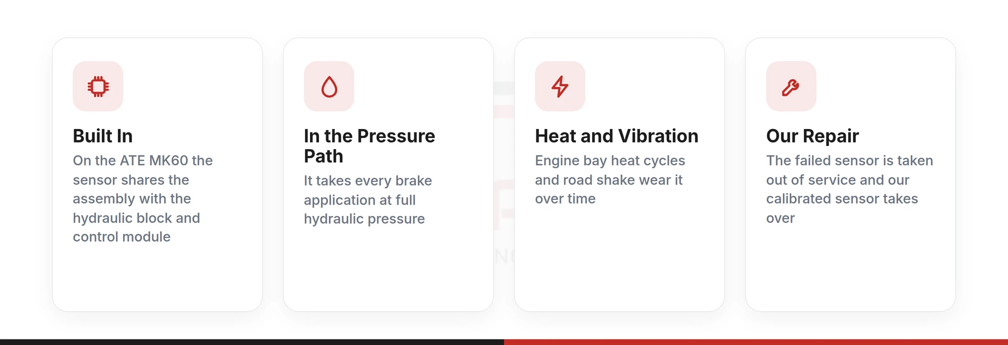 Why the brake pressure sensor fault sits inside the ATE MK60 ABS unit: built in, in the pressure path, heat and vibration, and our repair