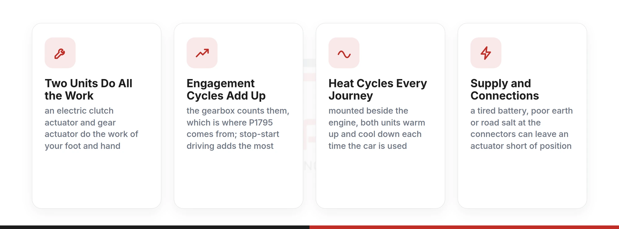 Why SensoDrive clutch and gear actuators fail: two electric units do all the work, engagement cycles add up, heat cycles every journey, and supply and connection problems